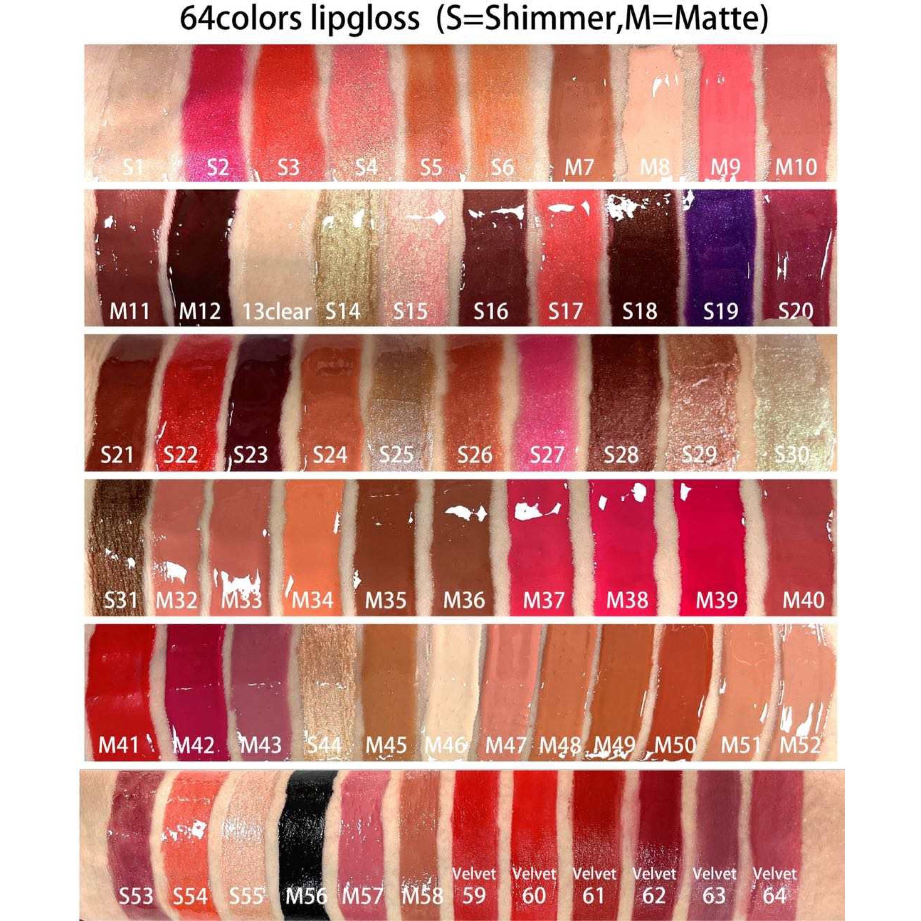 KC Lip Gloss